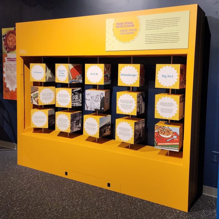 Yellow freestanding exhibit panel with rows of illustrated rotating cubes.